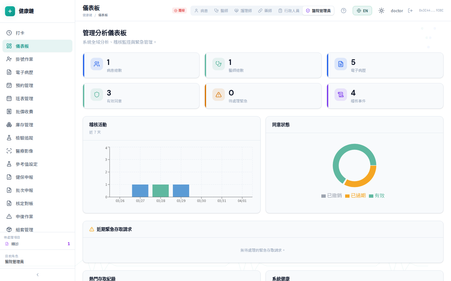 儀運科技 產品介面